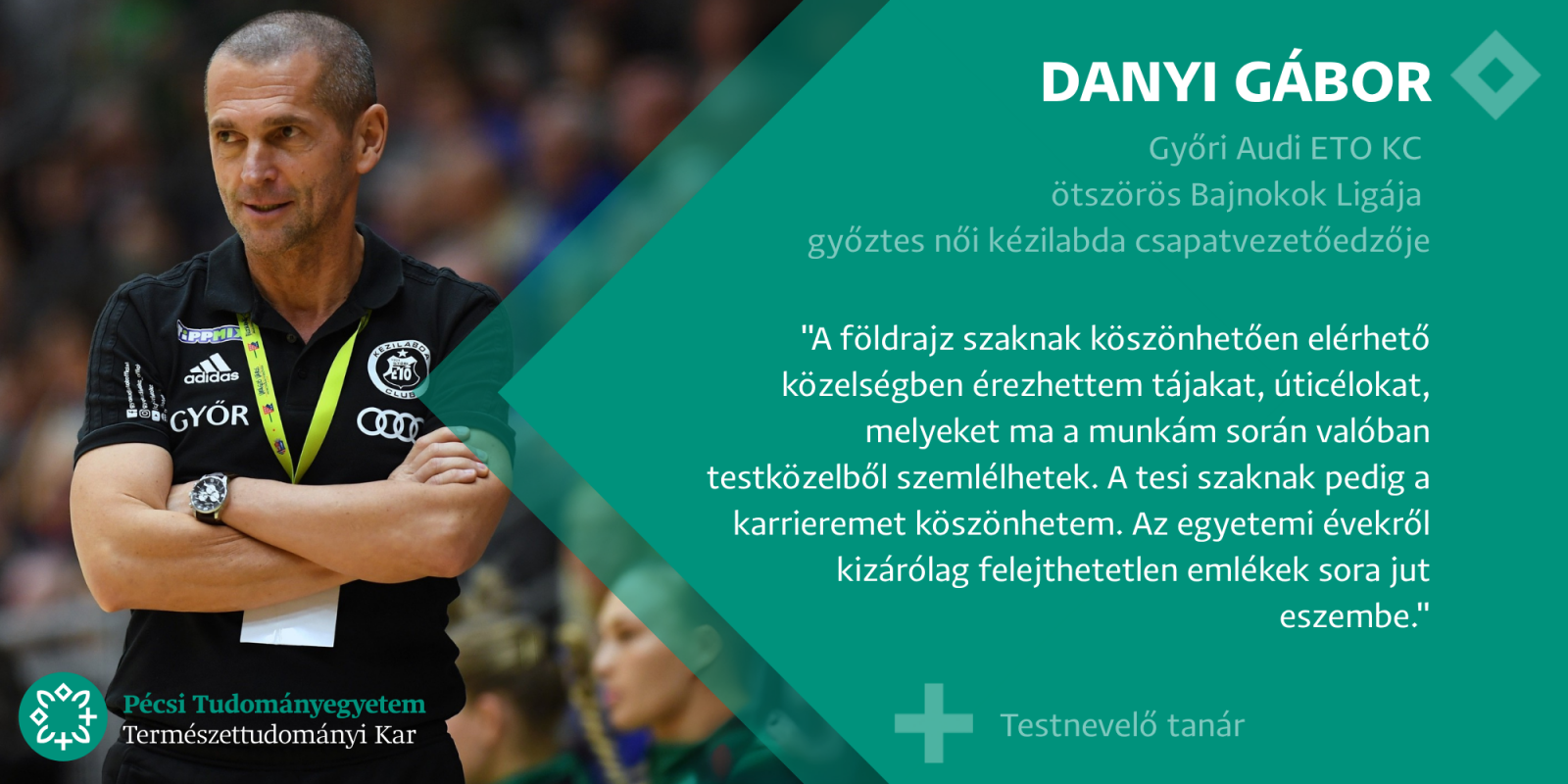 Danyi Gábor